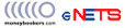 Certified Translators in Hong Kong